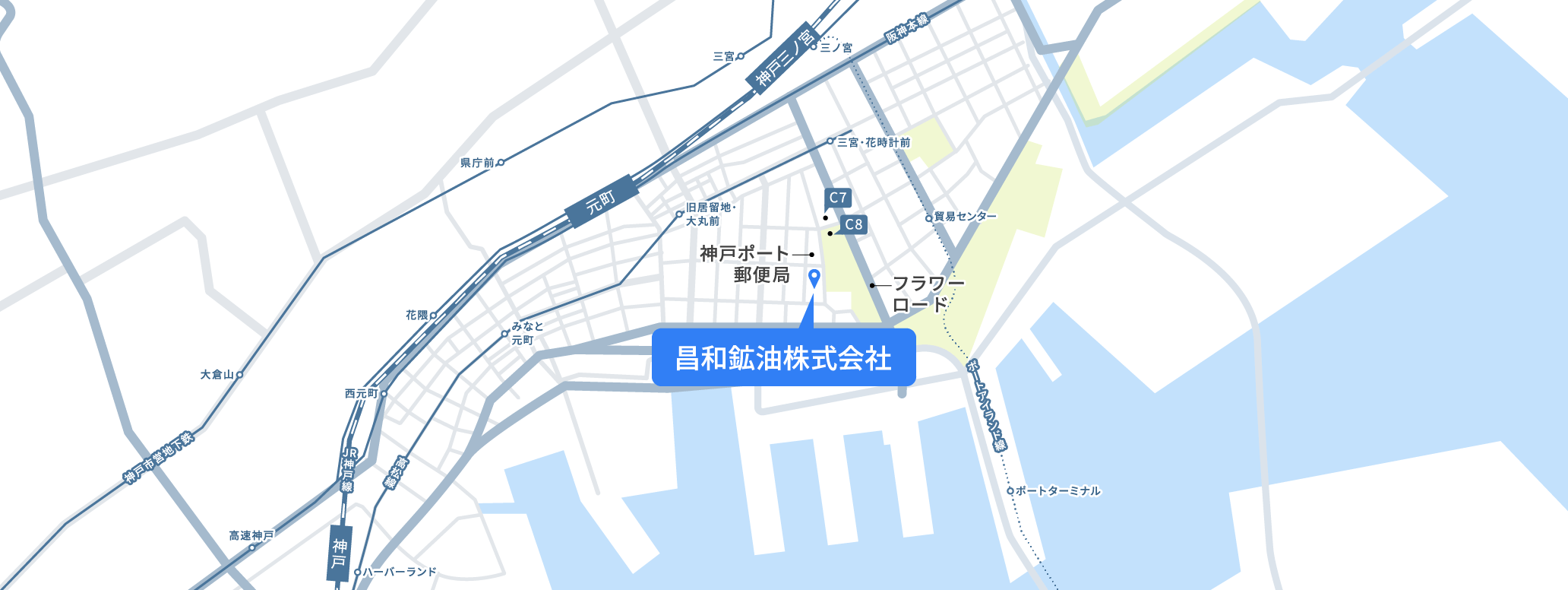 access
